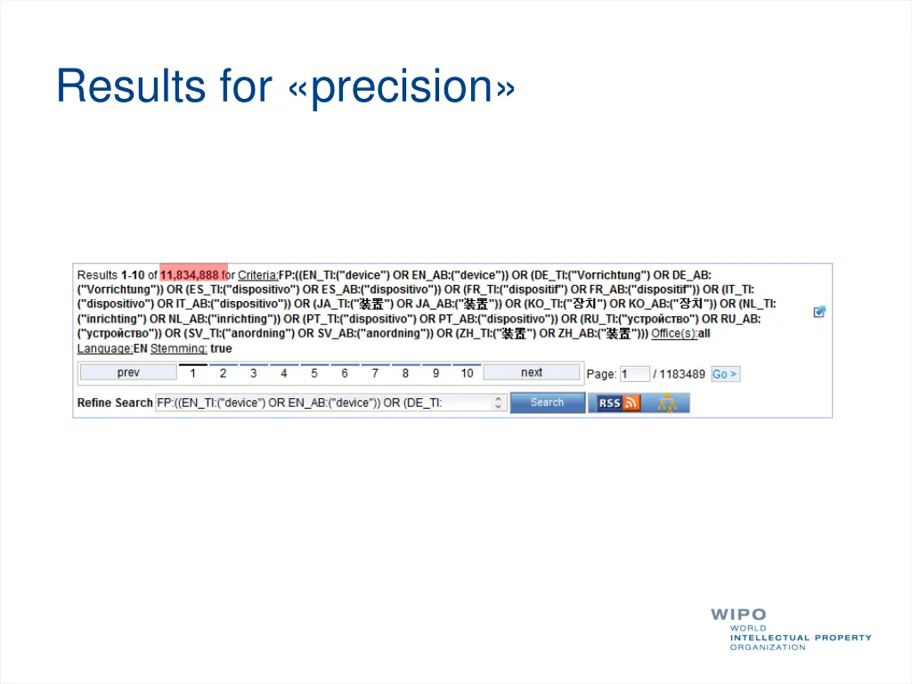 results for precision