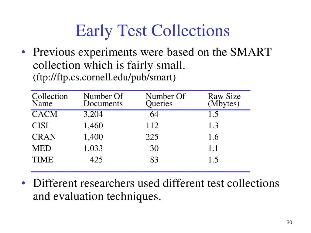 early test collections