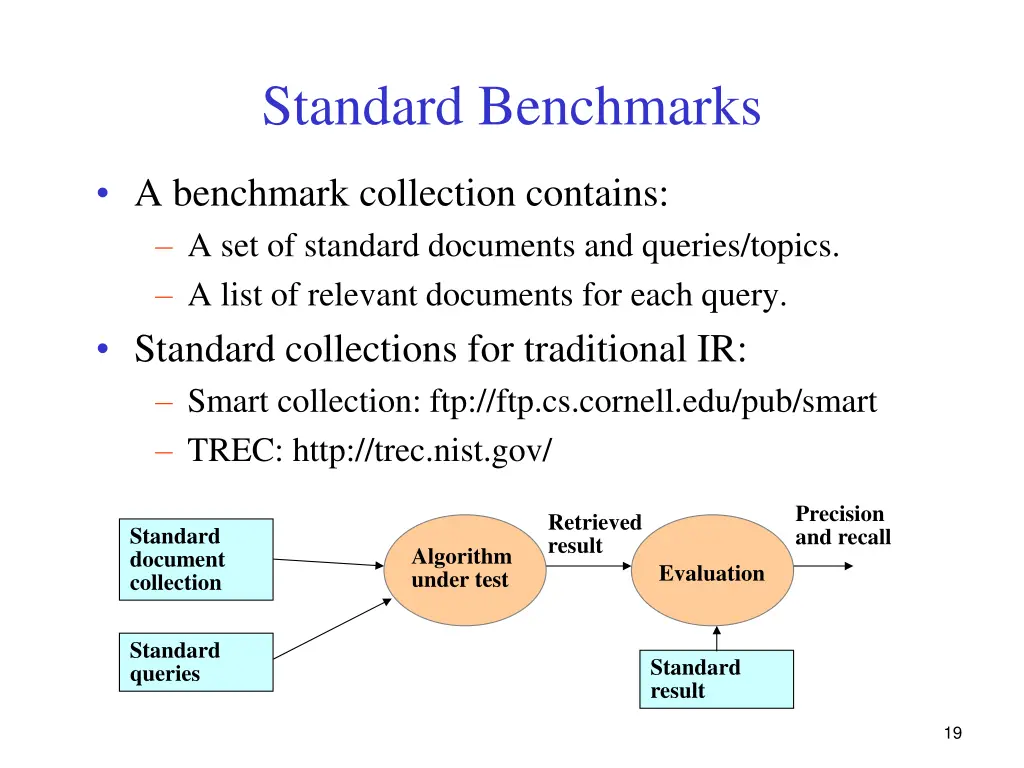 standard benchmarks