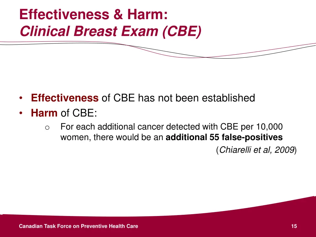 effectiveness harm clinical breast exam cbe