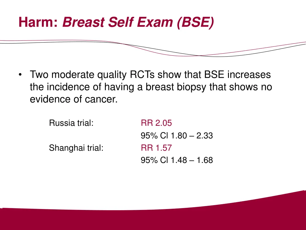 harm breast self exam bse