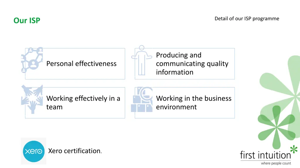 detail of our isp programme