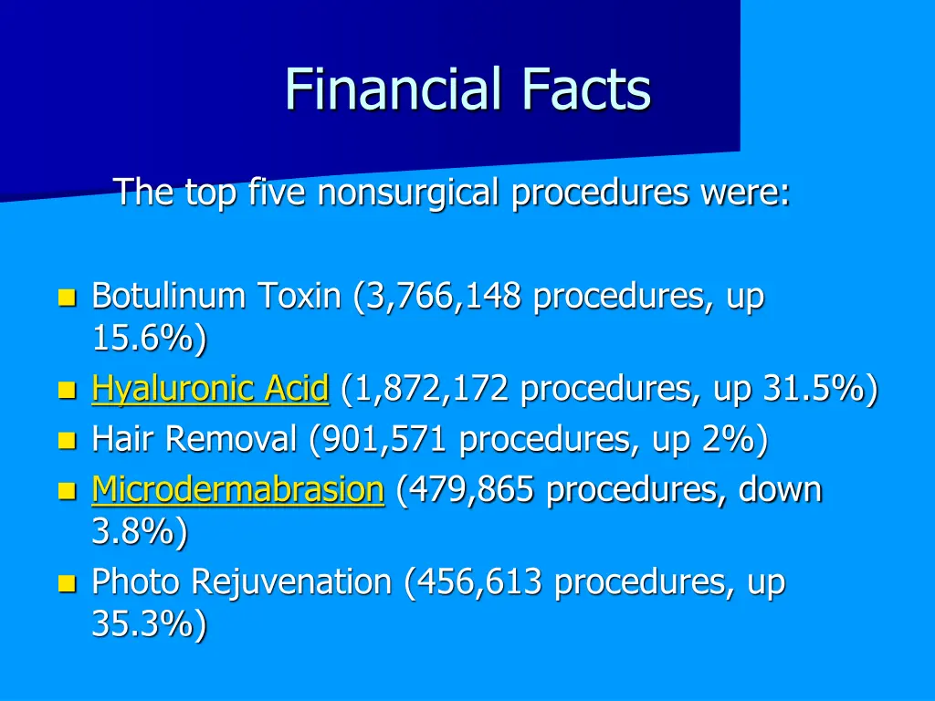 financial facts 2