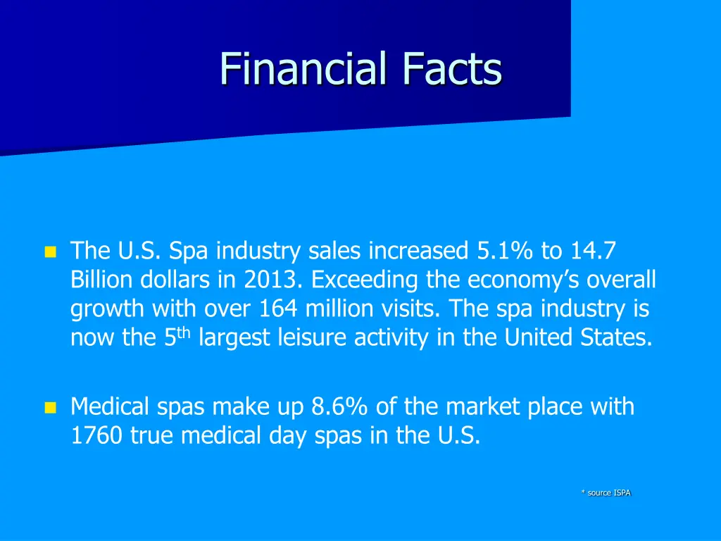 financial facts