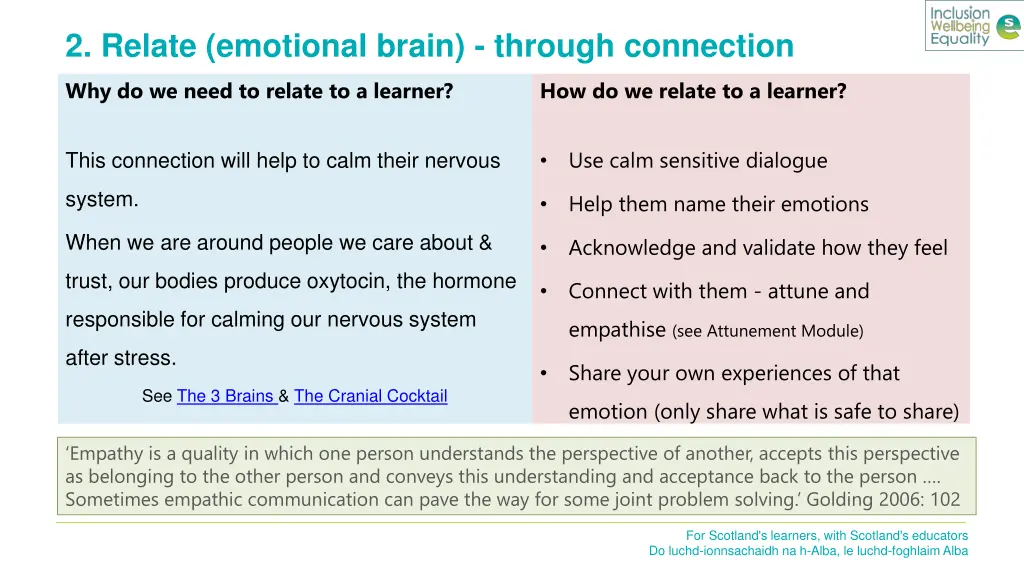 2 relate emotional brain through connection