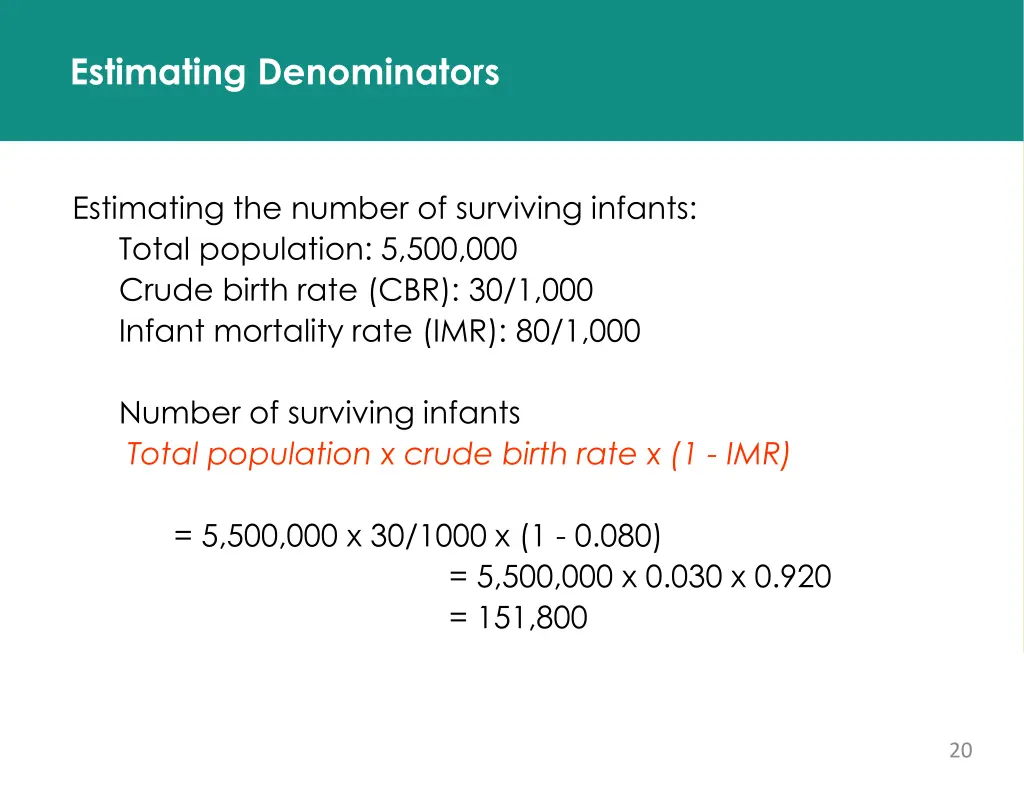 estimating denominators