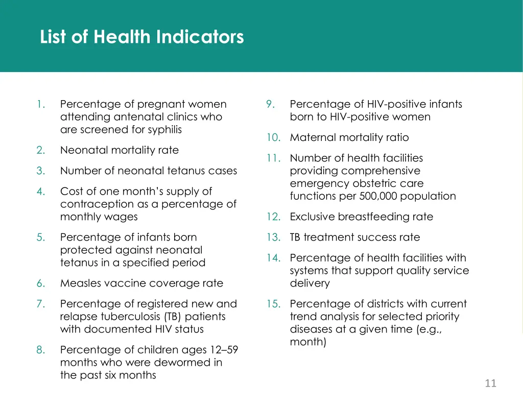 list of health indicators