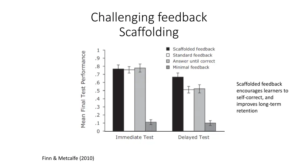 challenging feedback scaffolding