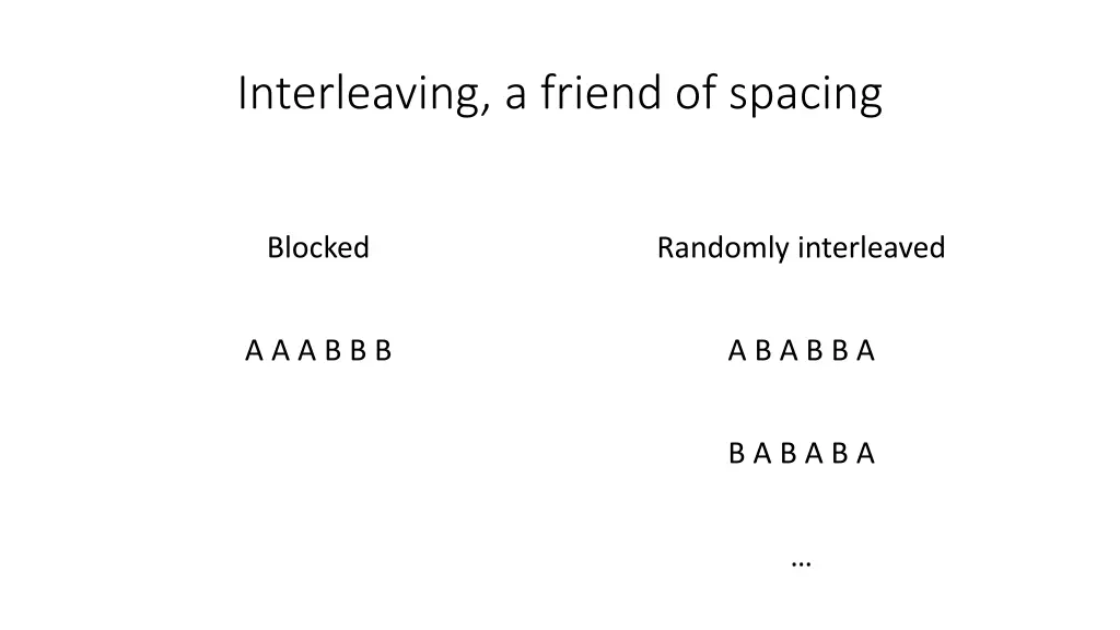 interleaving a friend of spacing