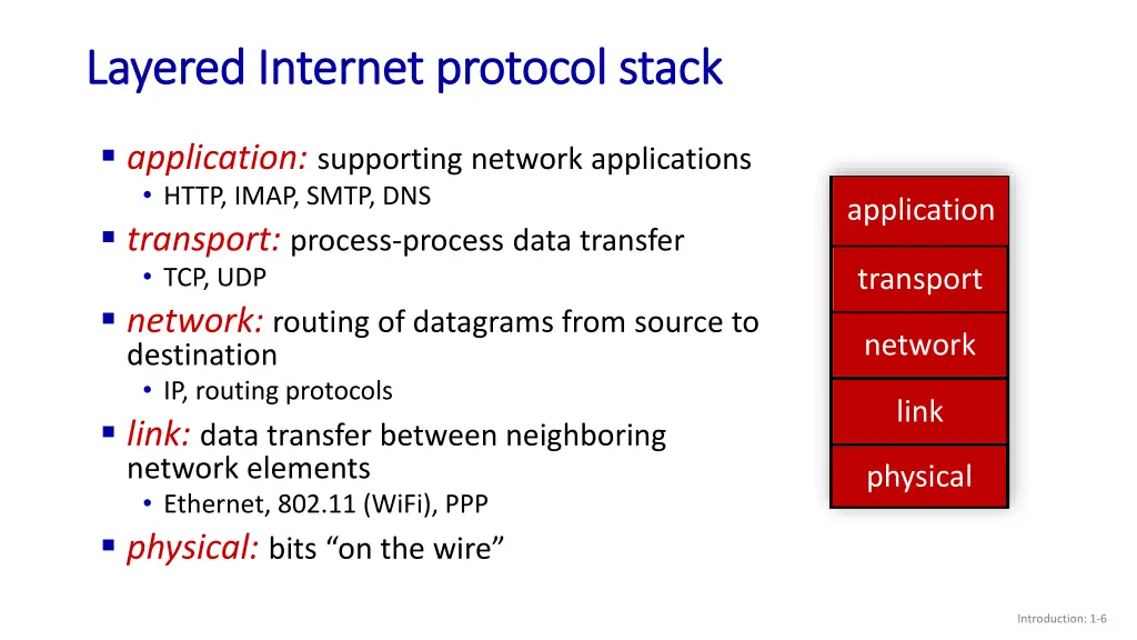 layered internet protocol stack layered internet