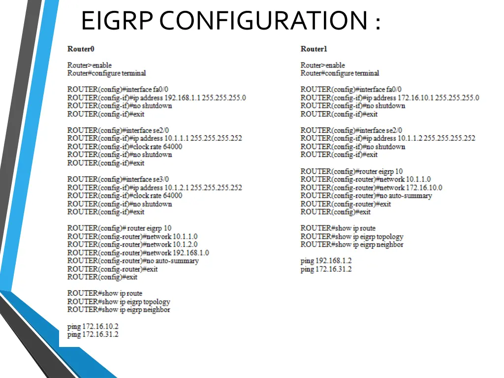 eigrp configuration