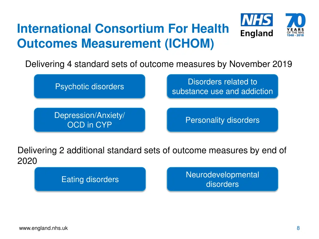 international consortium for health outcomes