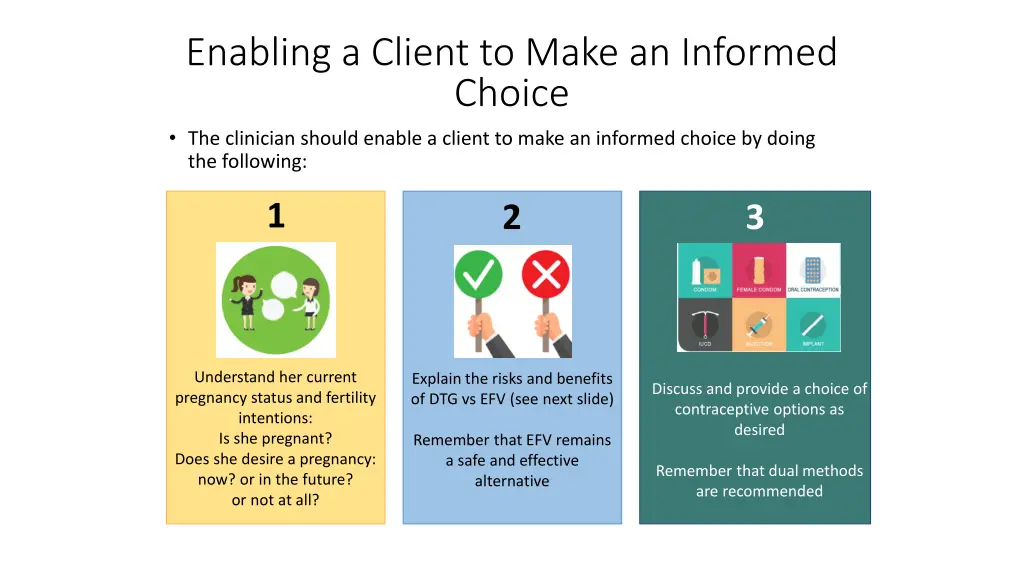 enabling a client to make an informed choice 1