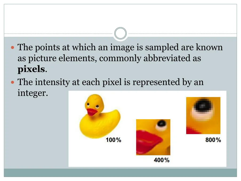 the points at which an image is sampled are known