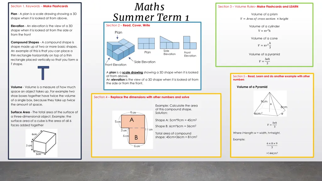 maths