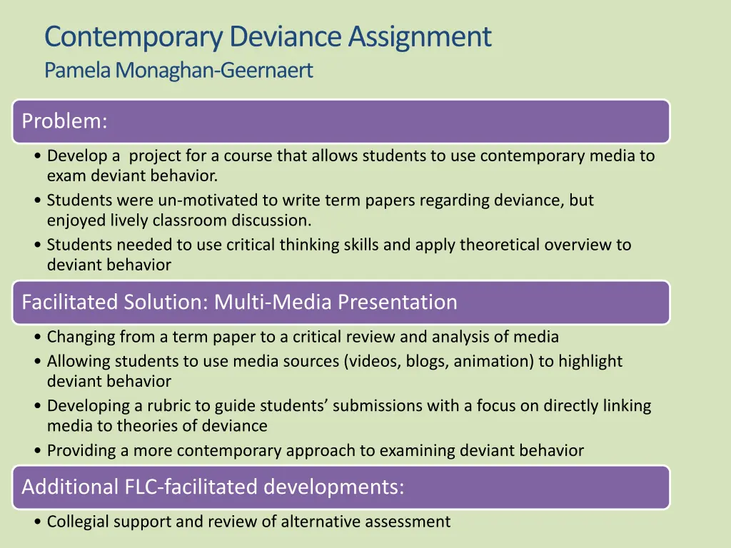 contemporary deviance assignment pamela monaghan