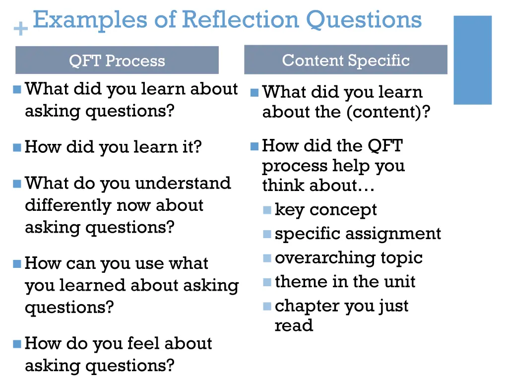 examples of reflection questions qft process