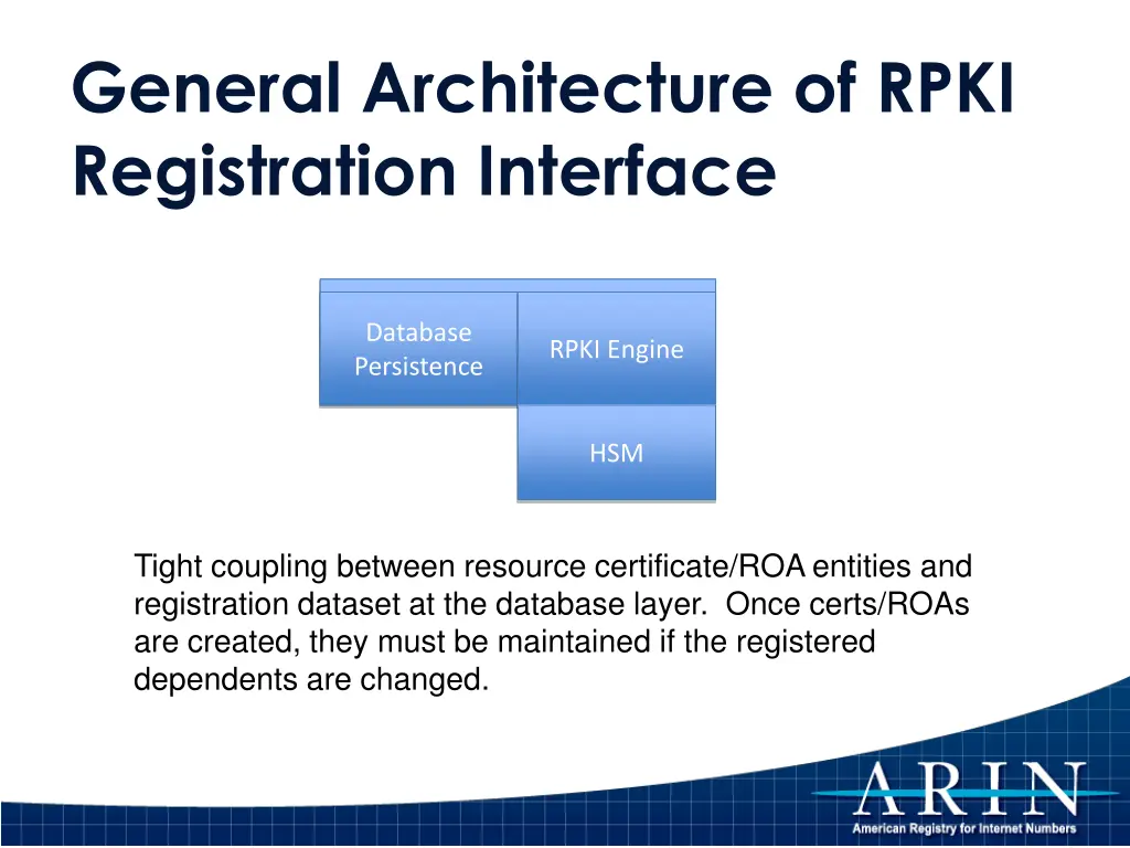 general architecture of rpki registration