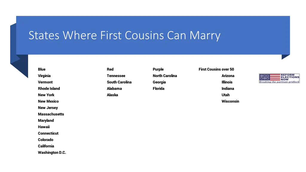 states where first cousins can marry