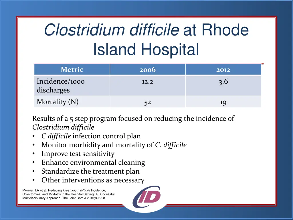 clostridium difficile at rhode island hospital