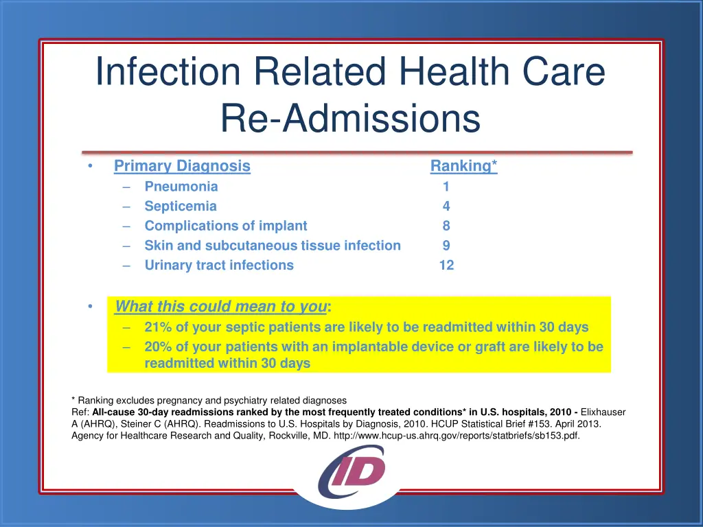 infection related health care re admissions