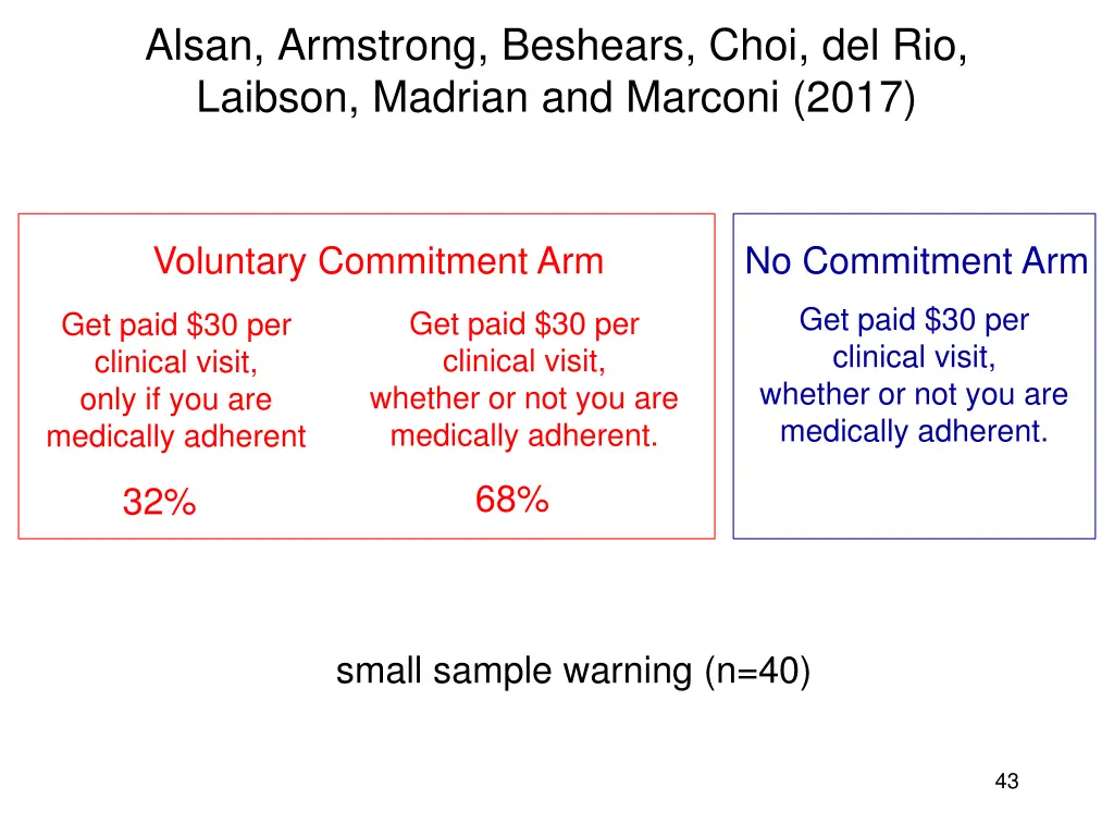 alsan armstrong beshears choi del rio laibson