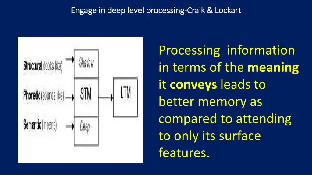 engage in deep level processing engage in deep