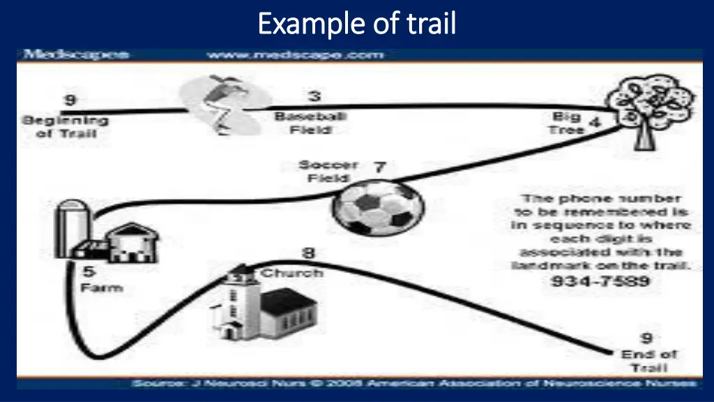 example of trail example of trail