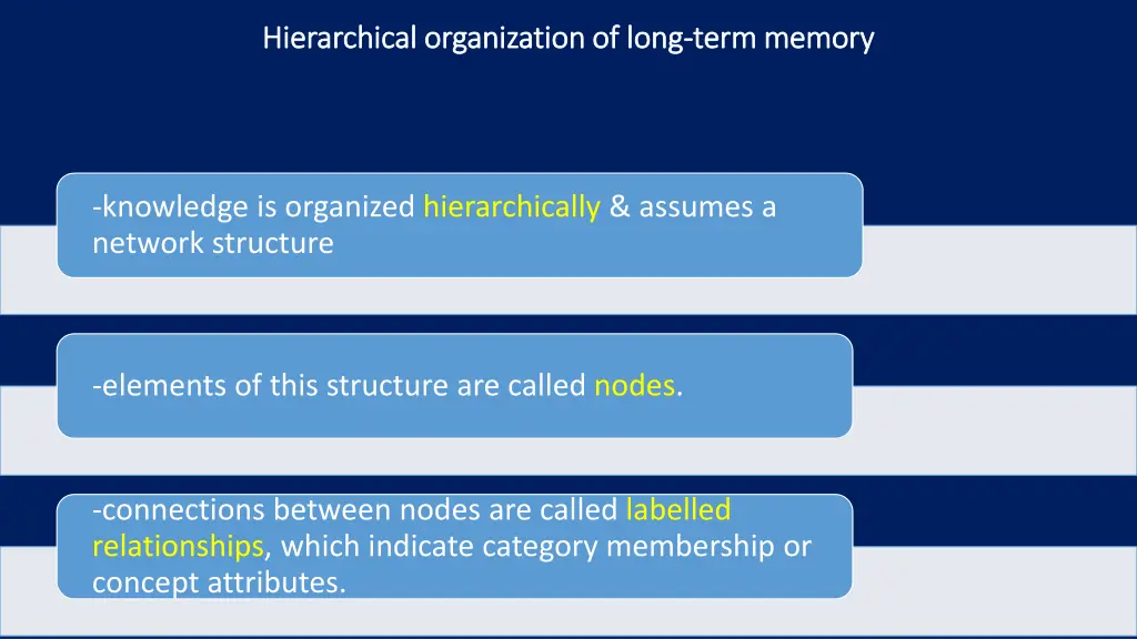 hierarchical organization of long hierarchical