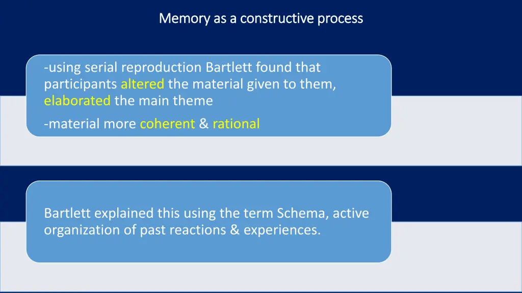 memory as a constructive process memory