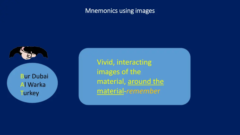 mnemonics using images mnemonics using images