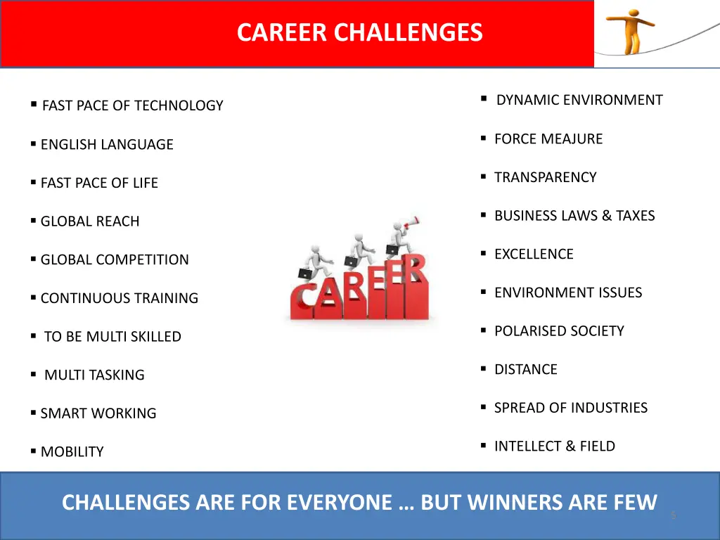 career challenges