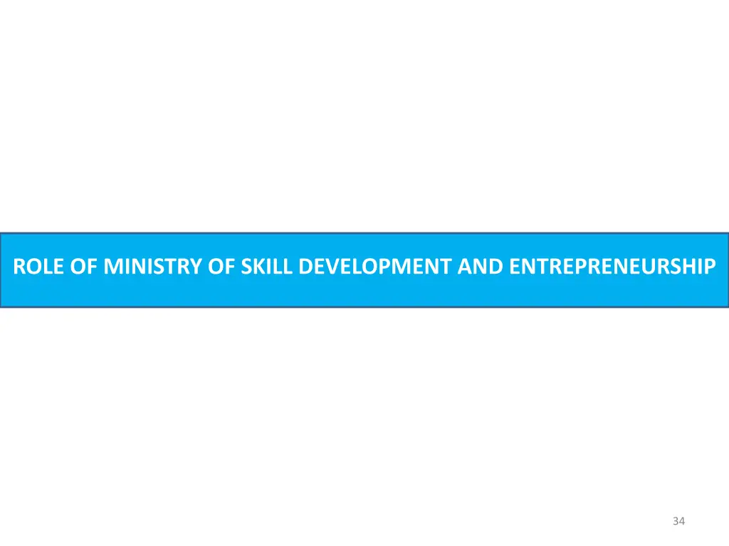 role of ministry of skill development 1