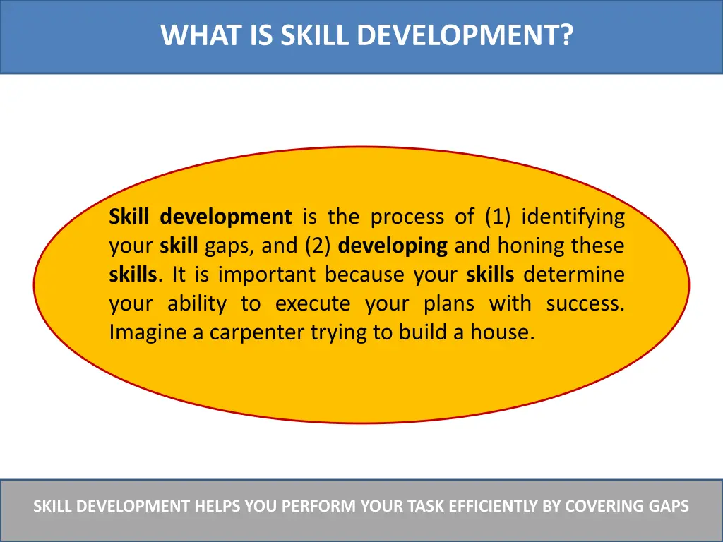 what is skill development