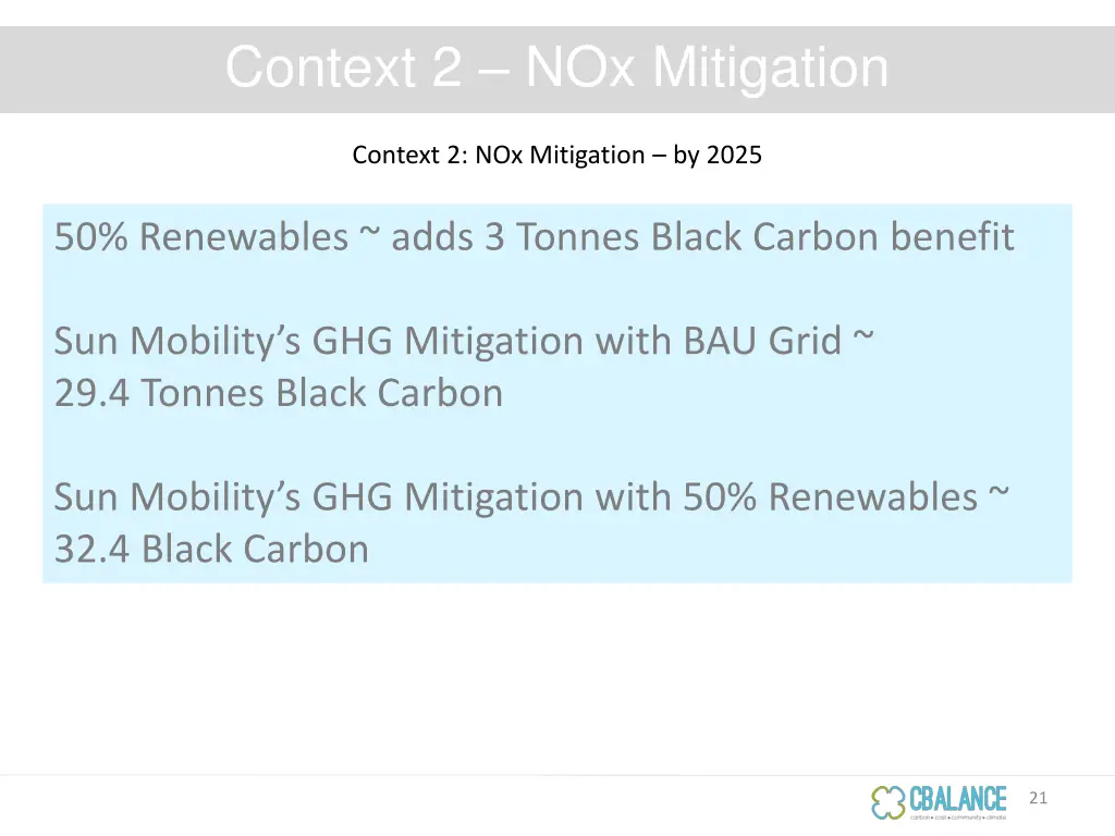 context 2 nox mitigation 1