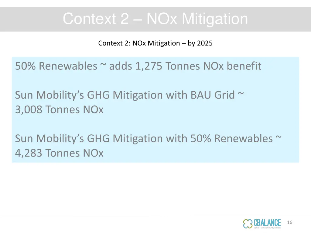 context 2 nox mitigation