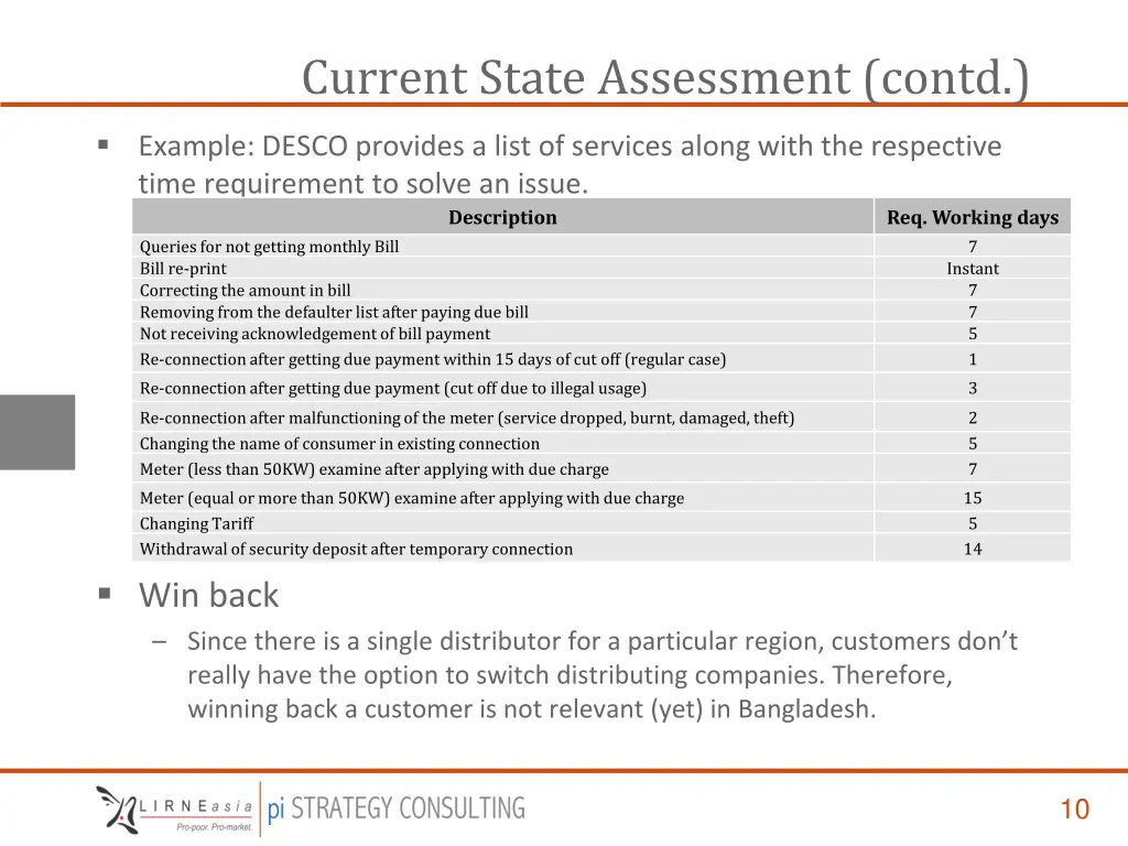 current state assessment contd 4