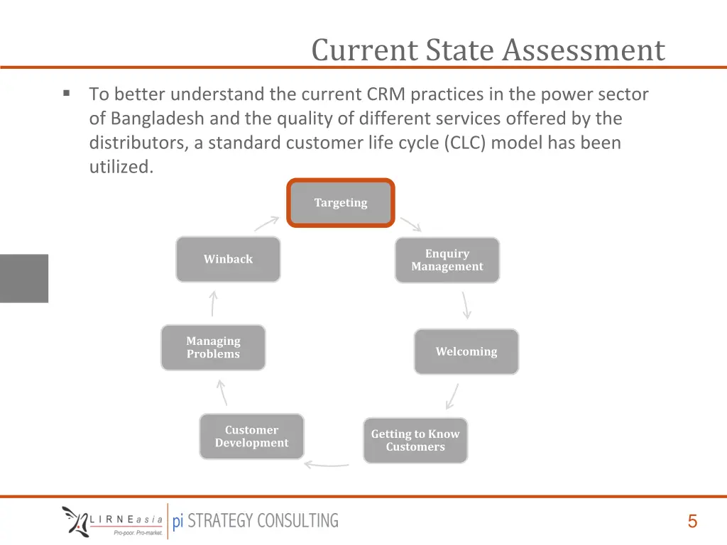 current state assessment