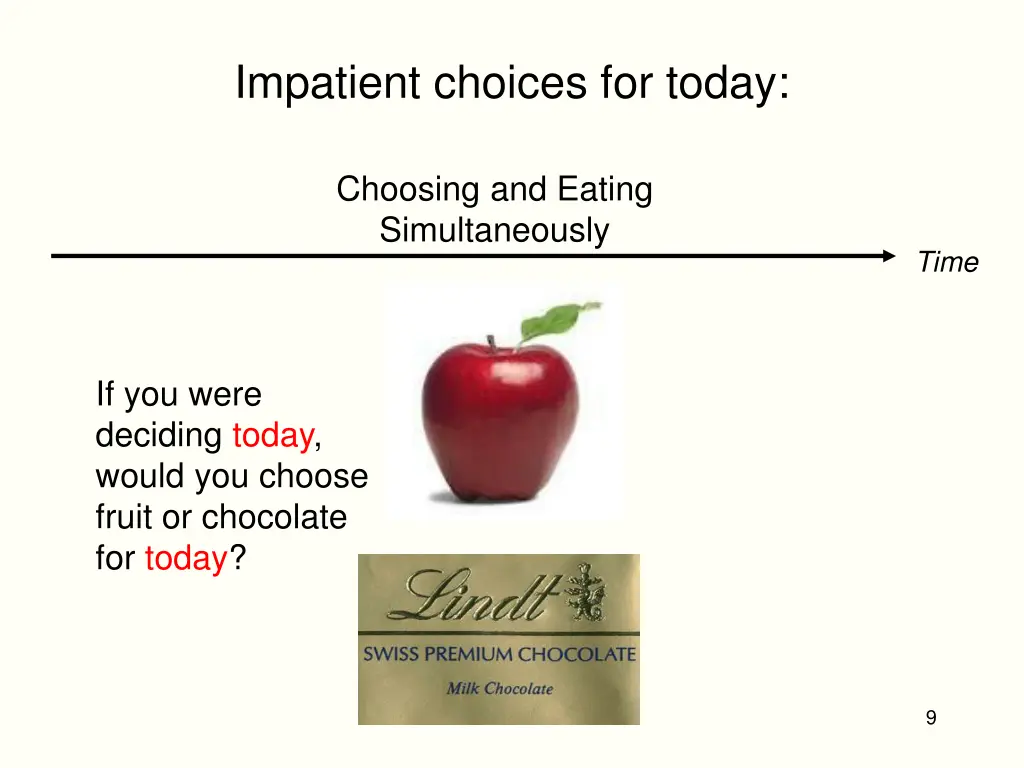 impatient choices for today