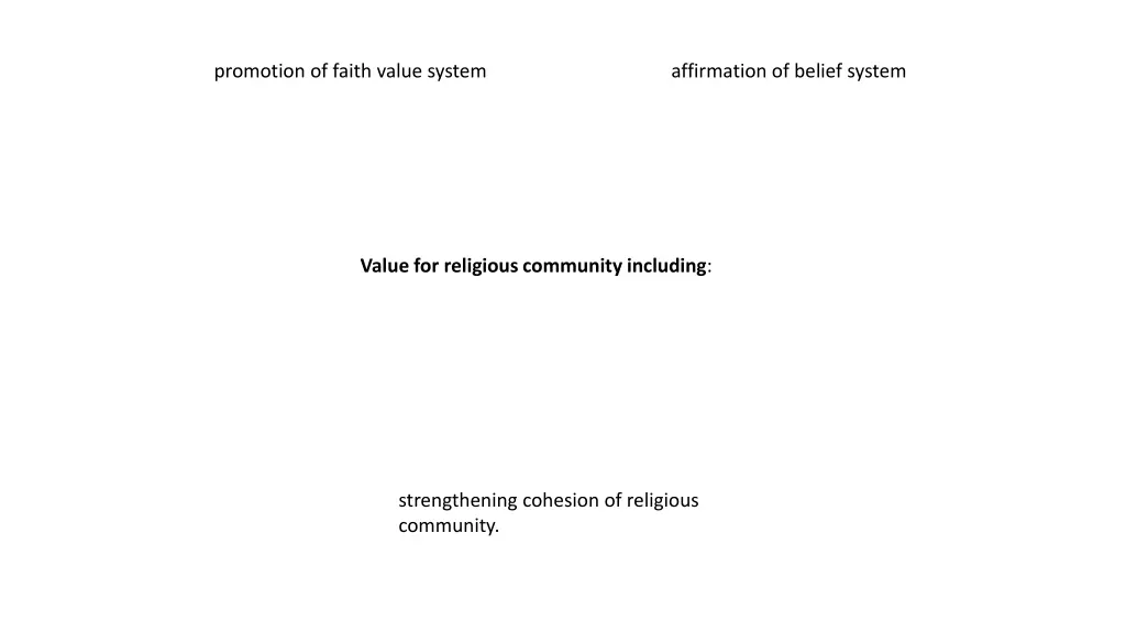 promotion of faith value system