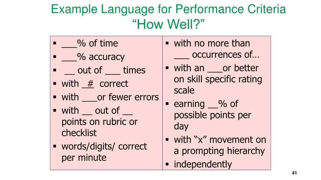 example language for performance criteria how well