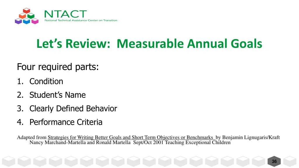 let s review measurable annual goals