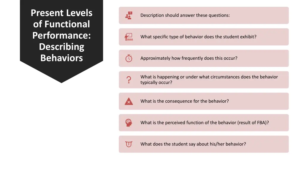 present levels of functional performance 1