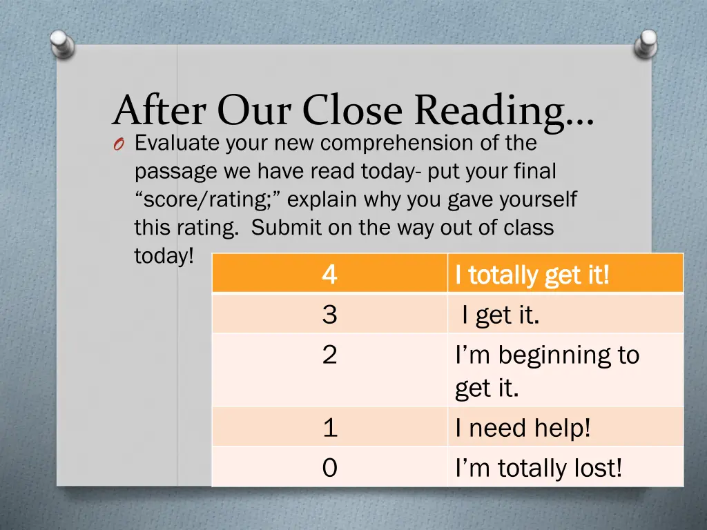 after our close reading o evaluate your