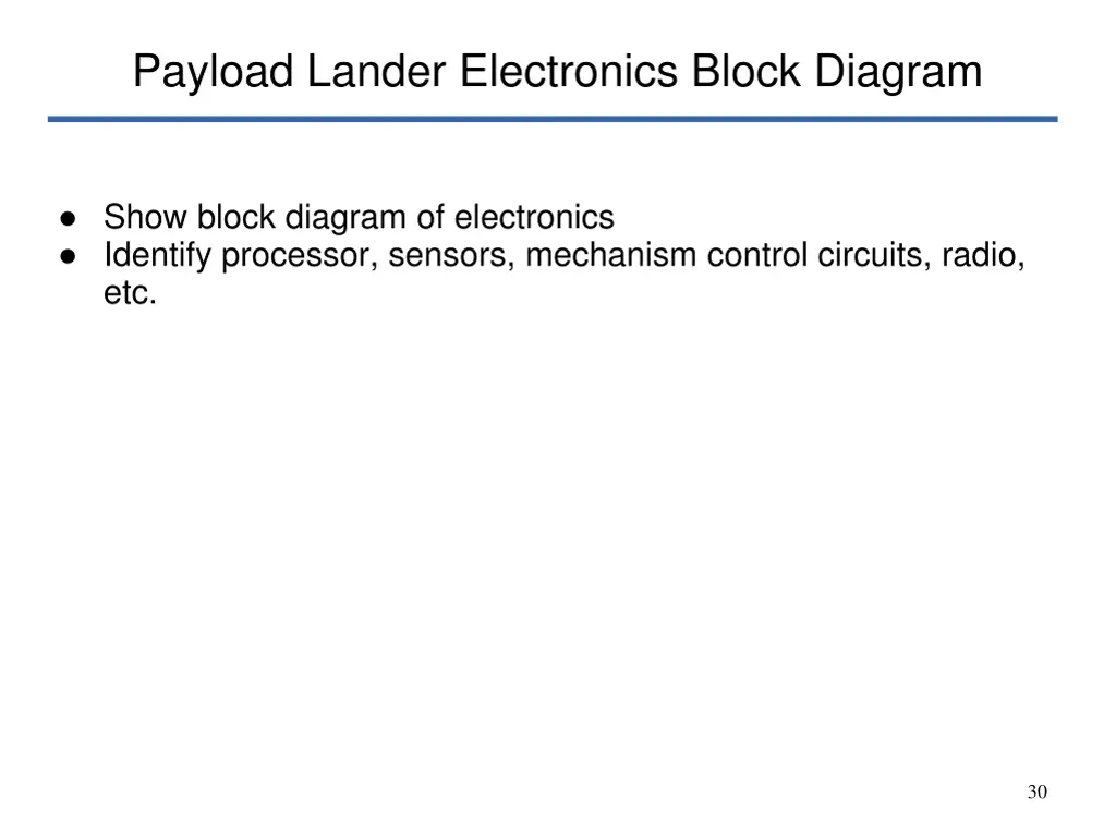 payload lander electronics block diagram