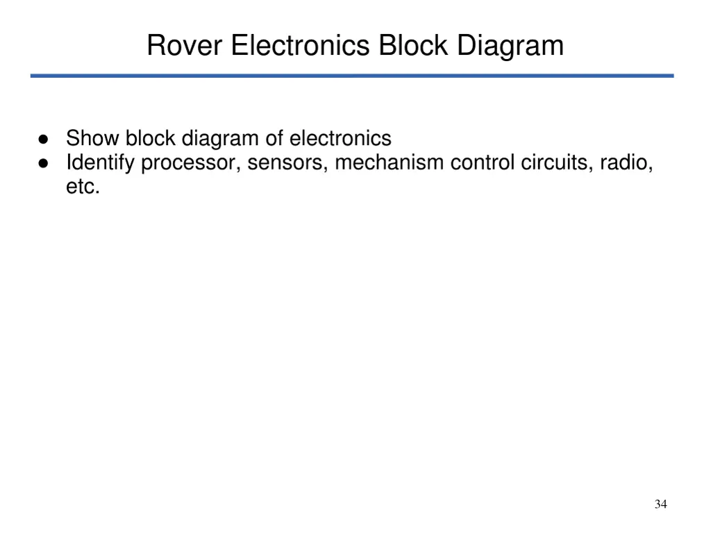 rover electronics block diagram