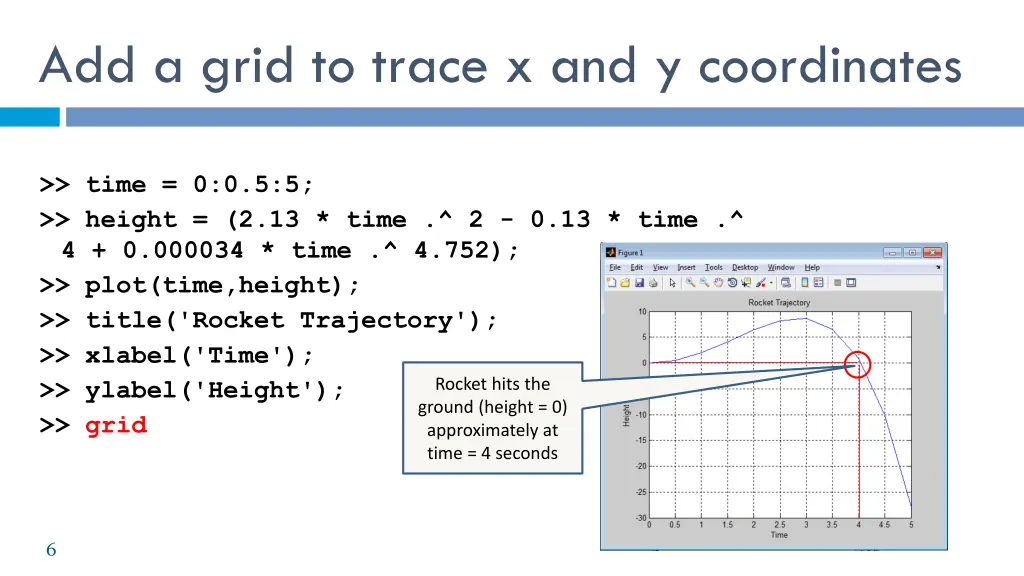 add a grid to trace x and y coordinates