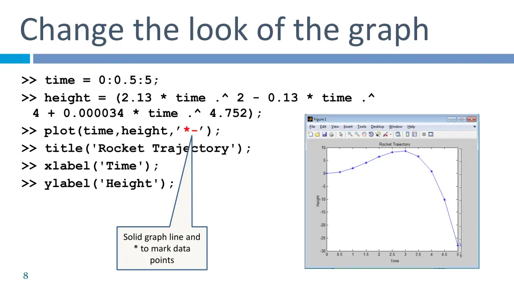 change the look of the graph 1