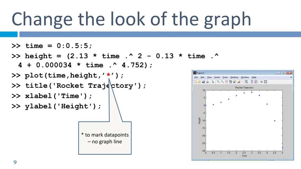 change the look of the graph 2