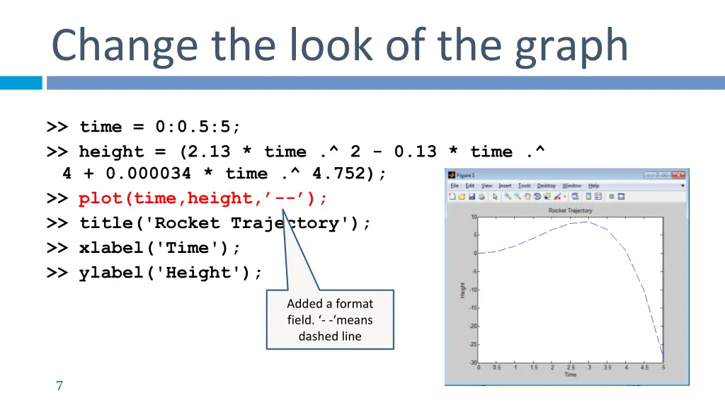 change the look of the graph